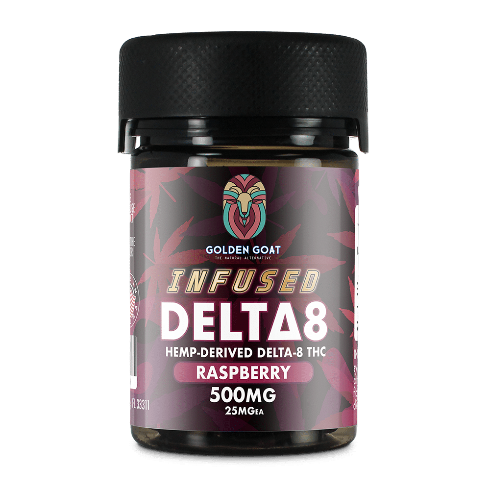 Infused Delta-8 Gummies, 500mg – Raspberry, 20ct