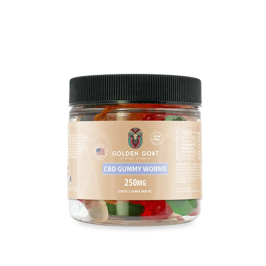 CBD Gummies 250MG - Clear Worms