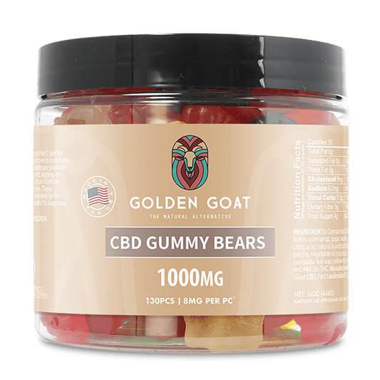 CBD Gummies 1000MG - Clear Bears